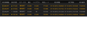 取引結果2015年１月１４日