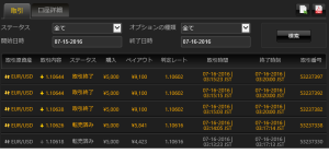 2016年７月１６日結果