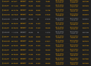 ２０１６年８月２５日結果２