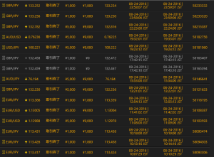 ８月２５日結果